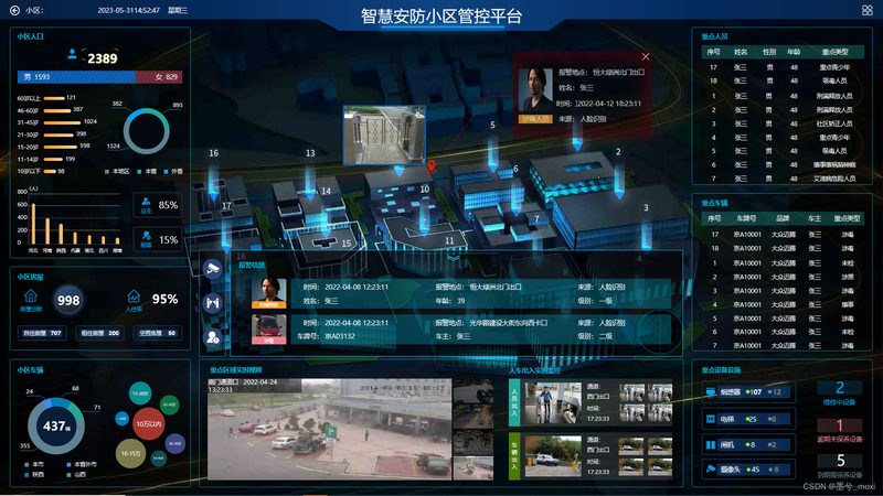 红外对射报警器：日常维护的五大关键点**