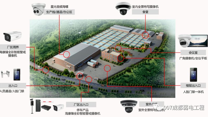 楼宇对讲安装：步骤解析与注意事项