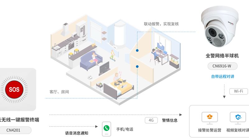 监控安装公司报价明细表：揭秘安防系统成本构成**